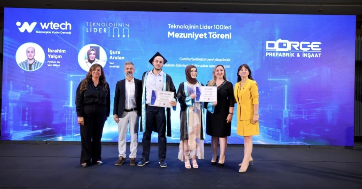 Dorçe Prefabrik ve İnşaat olarak destek verdiğimiz, Teknolojide Kadın Derneği'nin Teknolojinin Lider 100leri” projesi kapsamında, geleceğin 189 teknoloji lideri ve rol modeli öğrencilerin mezuniyet töreni yapıldı.